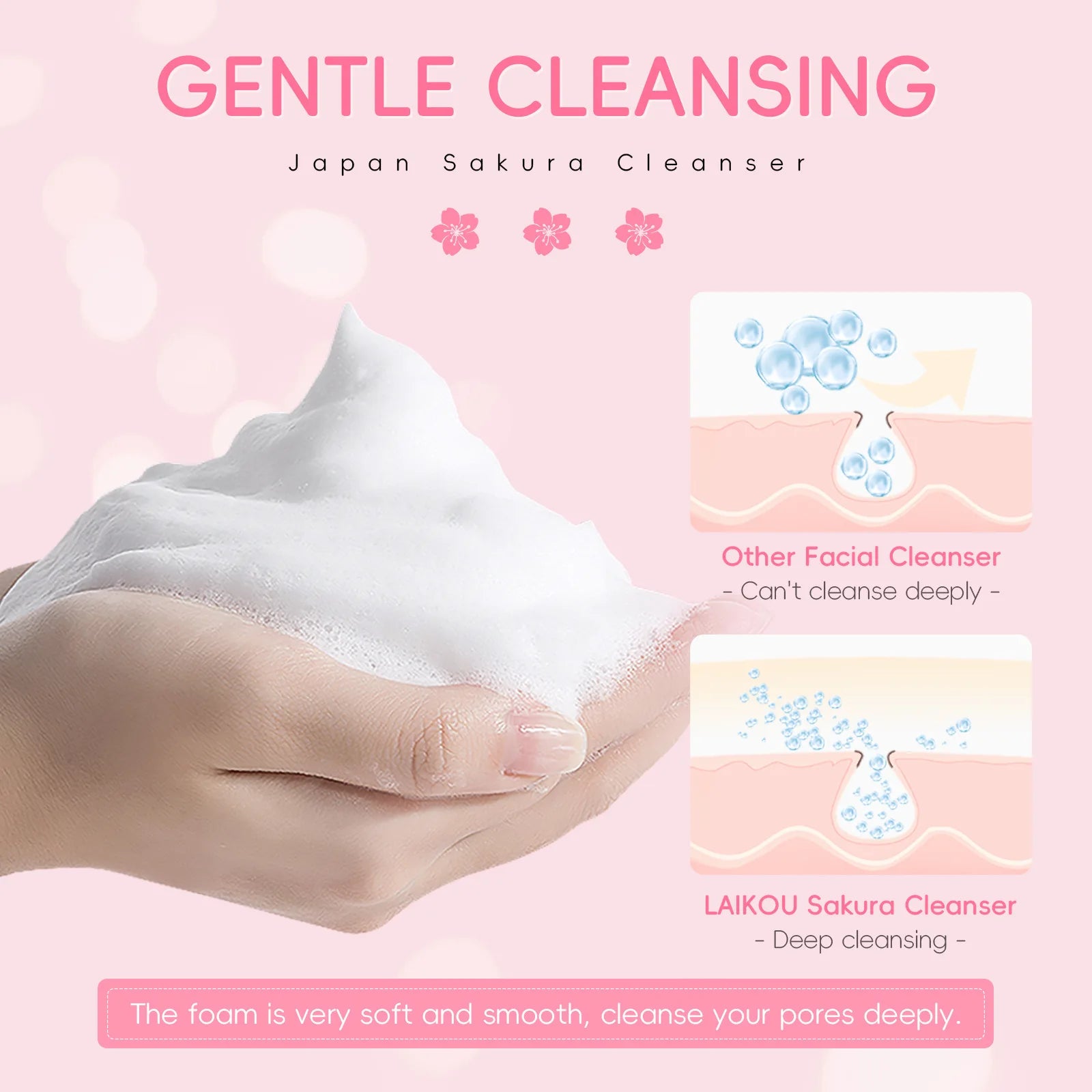 nettoyant visage anti-acné